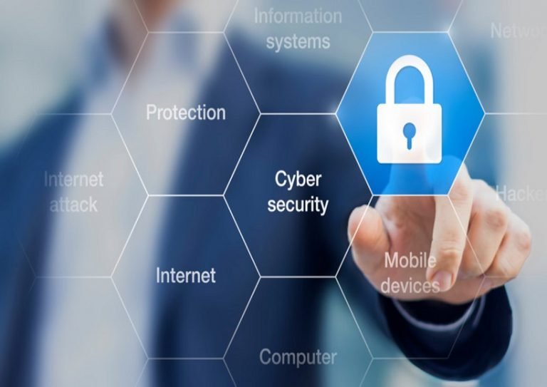 Most Critical Security Risks For Business Websites