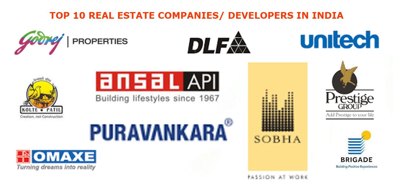 Best Real estate Developer in Delhi NCR