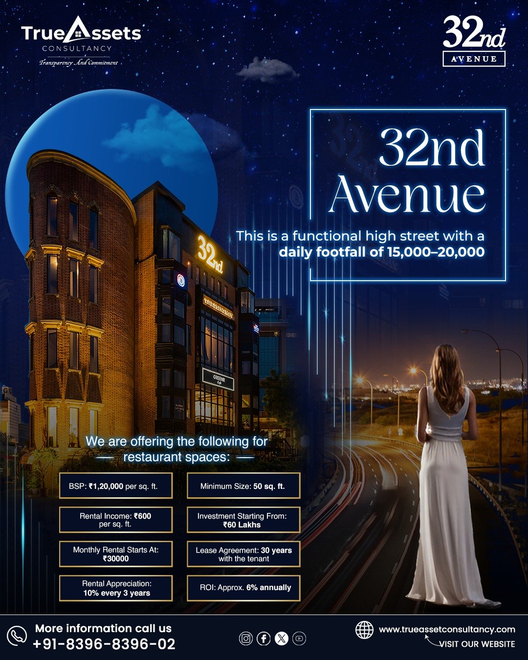 32nd Avenue Milestone Gurgaon
